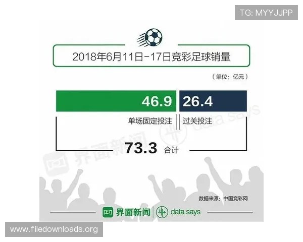 凯发K8世界杯下注：新手入门必看的世界杯投注流程详解