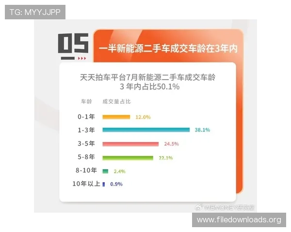 凯发真人网娱乐采用先进技术保障用户数据安全和交易安全让玩家放心游戏