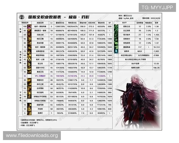 凯发娱乐滚球盘平台安全保障措施全面解析保障玩家资金安全