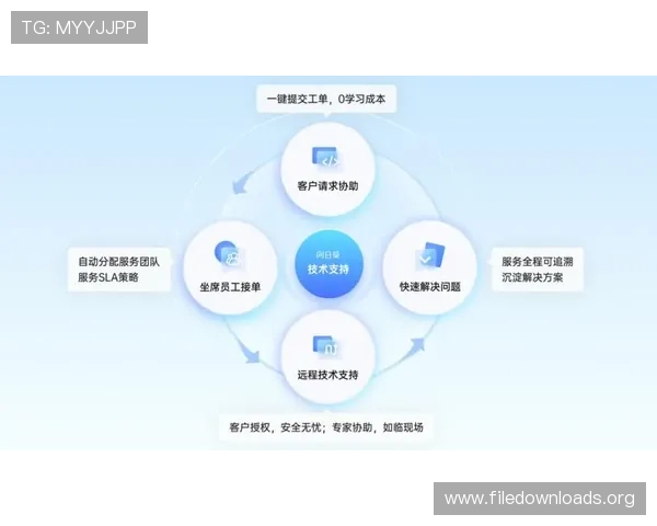 k8凯发中国天生赢家：深入了解平台的技术支持与客户服务体系提升用户满意度