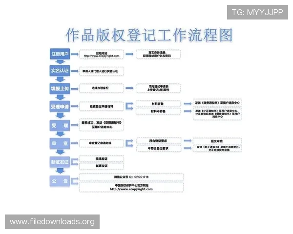 凯发网网站会员注册流程及费用标准最新更新，帮助用户掌握最新注册政策和费用信息